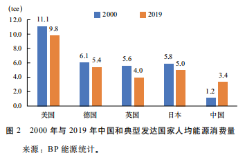 水泵節(jié)能改造公司